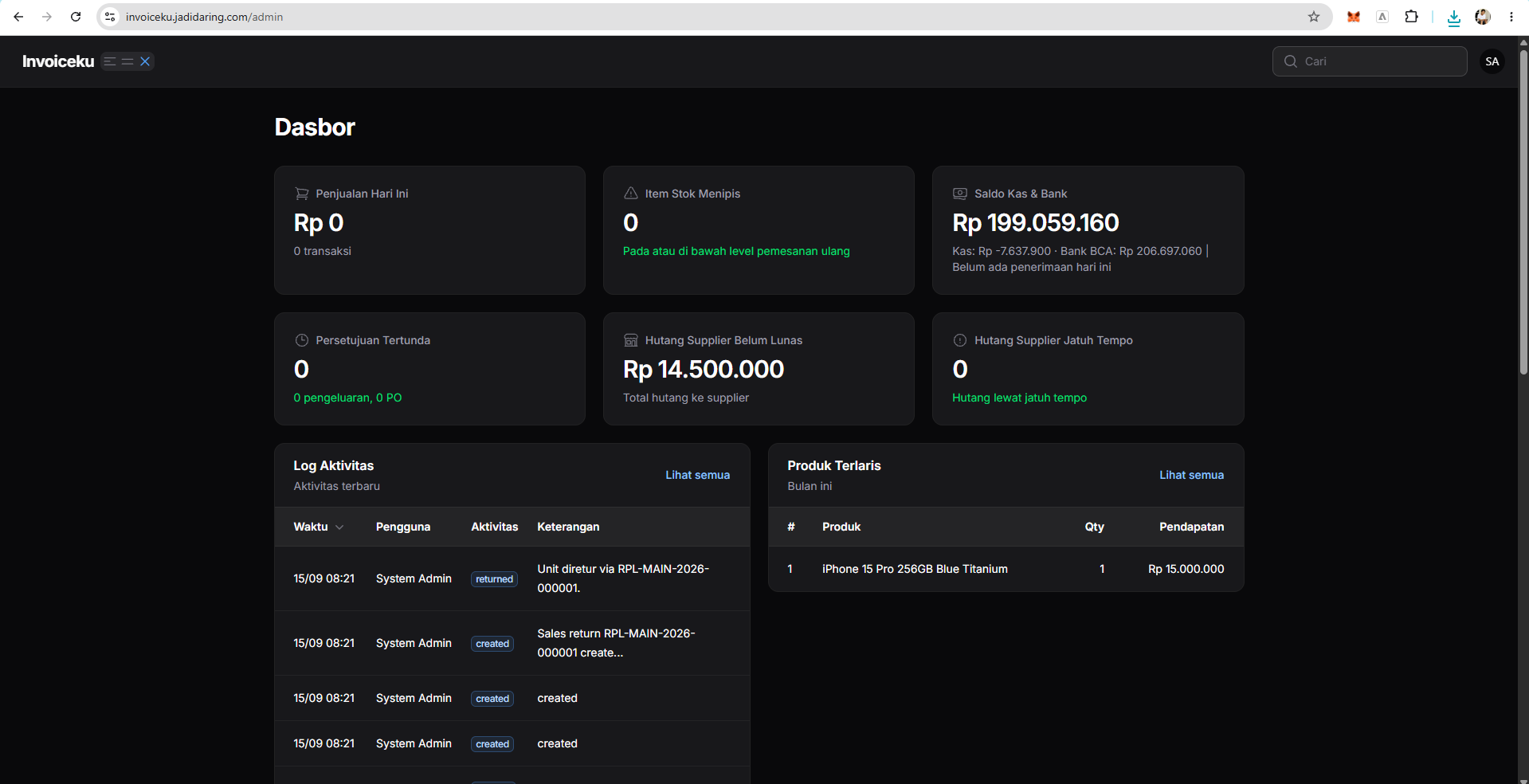 Invoiceku — dashboard POS dan akuntansi